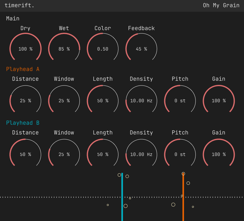 Oh My Grain plugin
